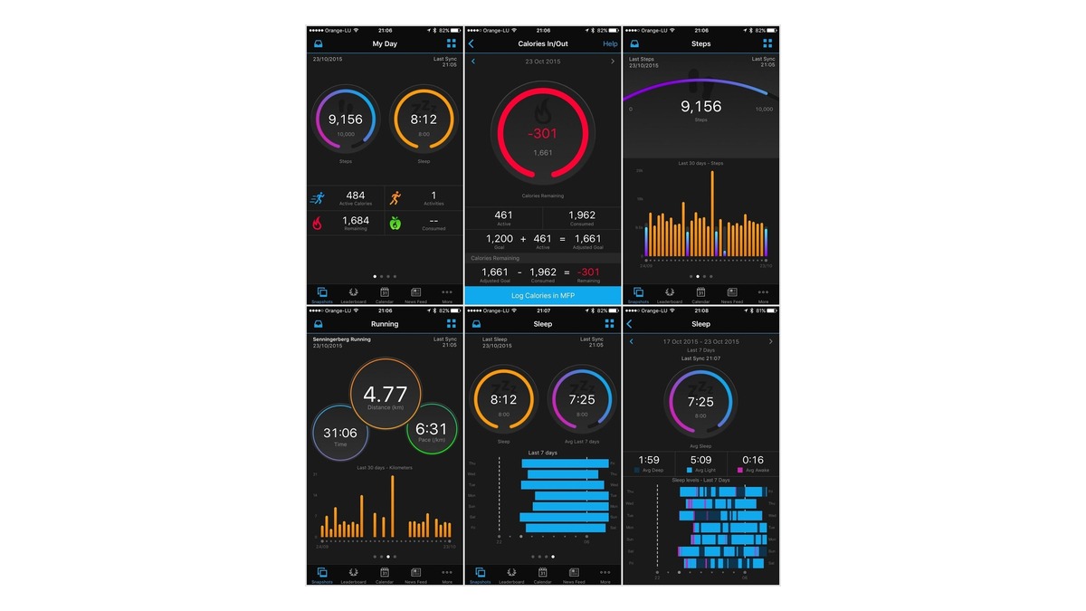 Garmin Connect recebe atualização 5.27
