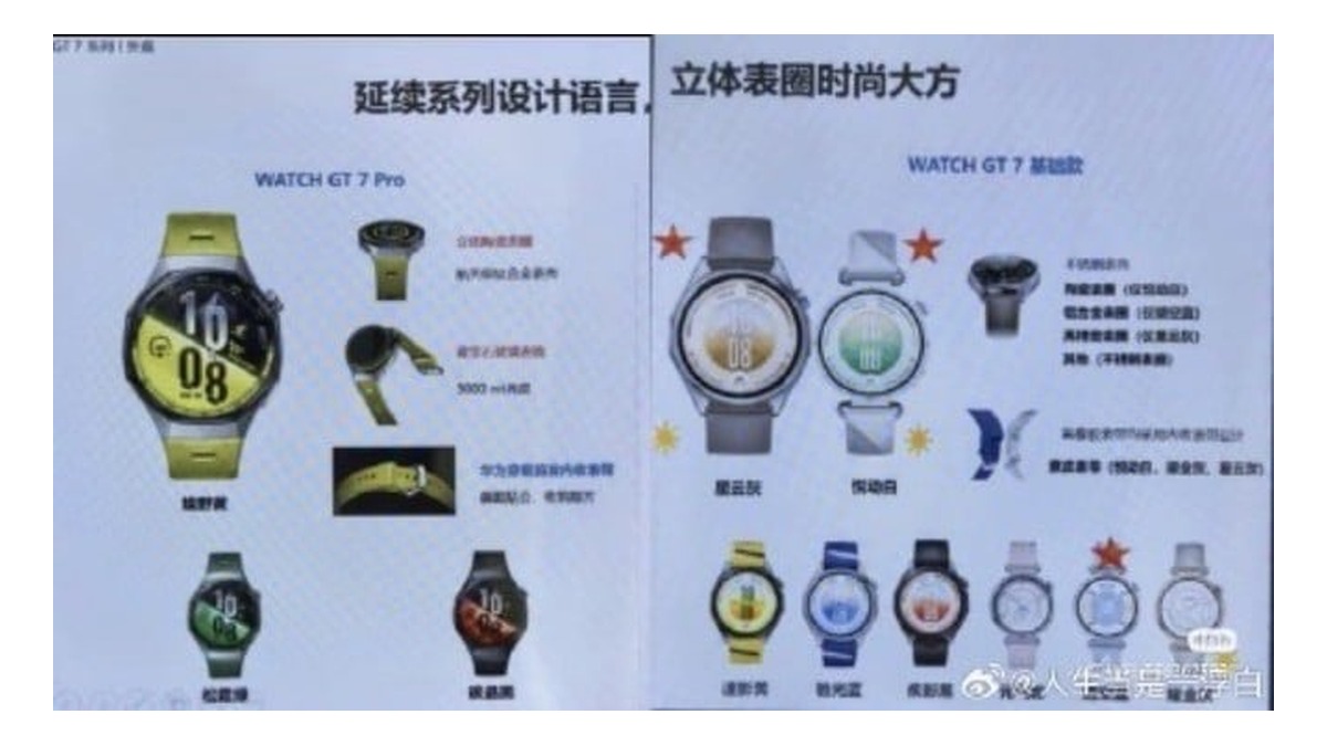 Huawei pode realizar evento de lançamento com o Watch GT 7
