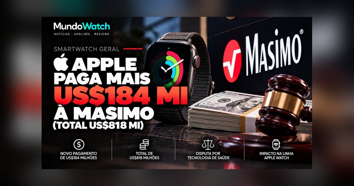 Apple deve pagar mais US$ 184 milhões em juros à Masimo; total do caso chega a US$ 818 milhões