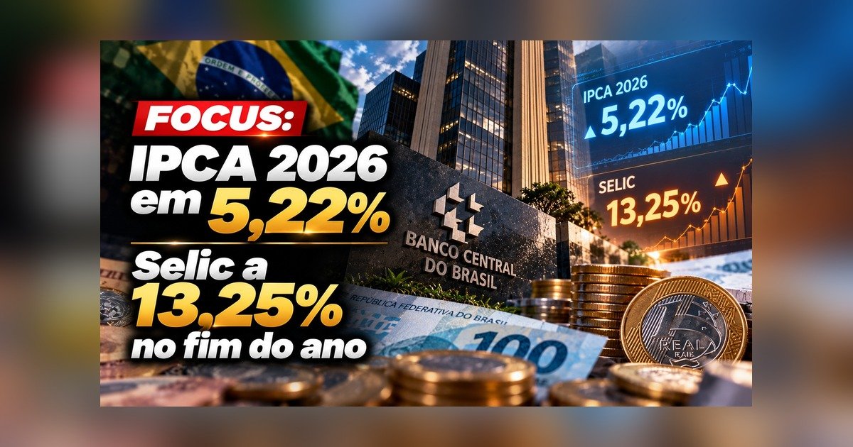 Boletim Focus do Banco Central com projeções de inflação, Selic, PIB e câmbio