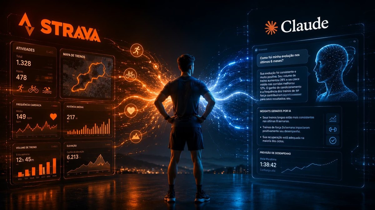 Strava lança conector que permite analisar seus treinos com inteligência artificial