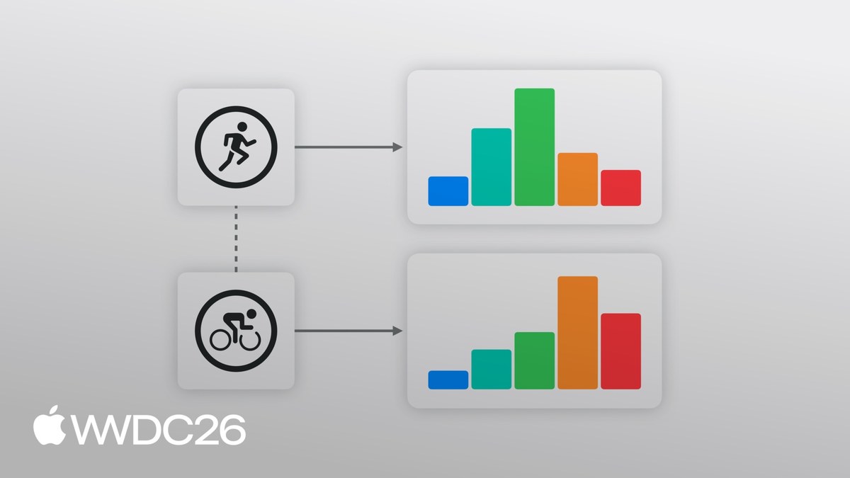 watchOS 27: HealthKit abre zonas de FC e potência para apps de terceiros
